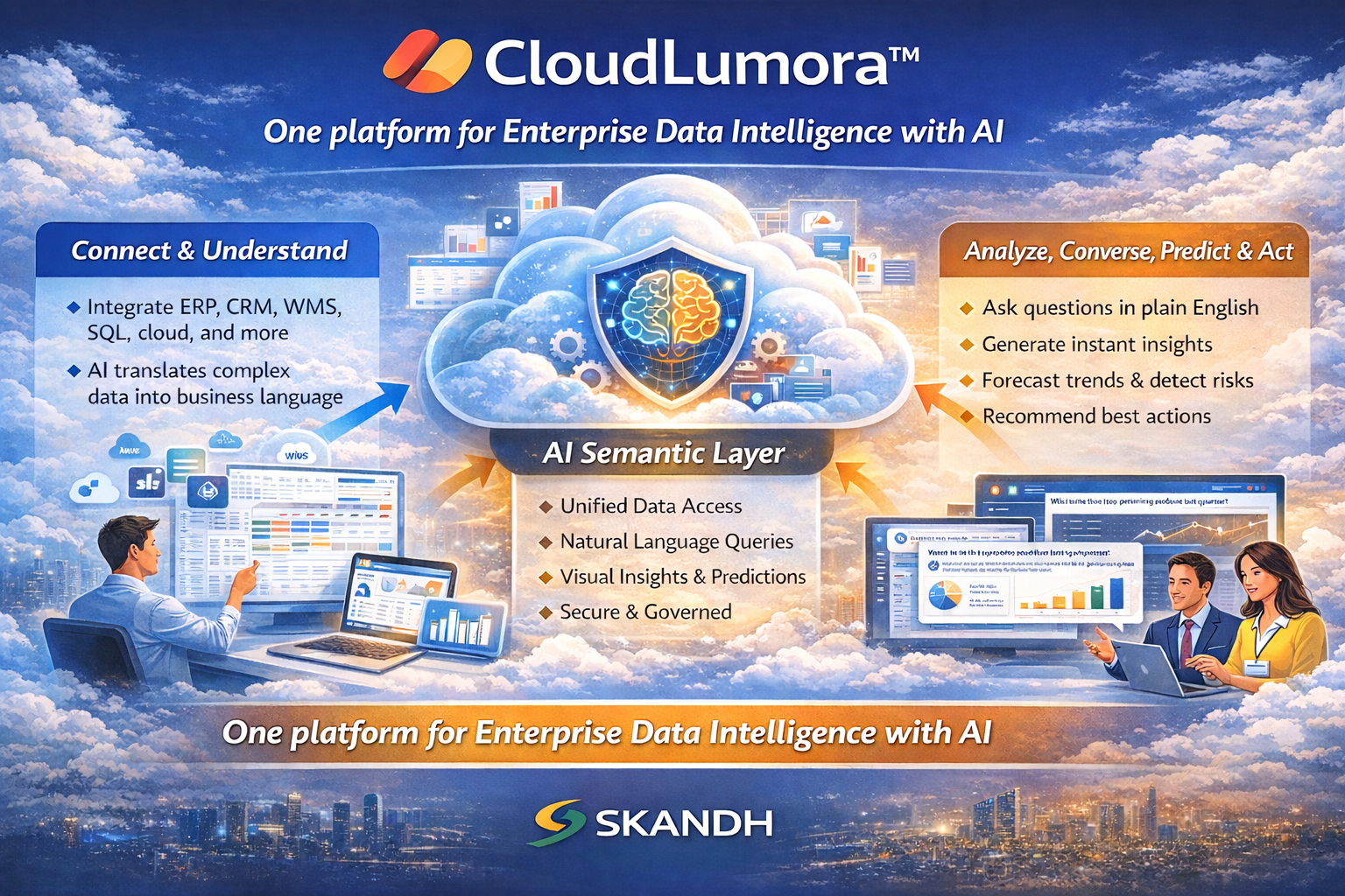 CloudLumora — One platform for Enterprise Data Intelligence with AI