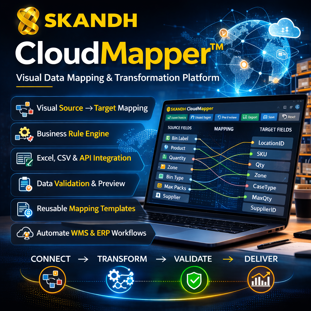 CloudLumora — One platform for Enterprise Data Intelligence with AI