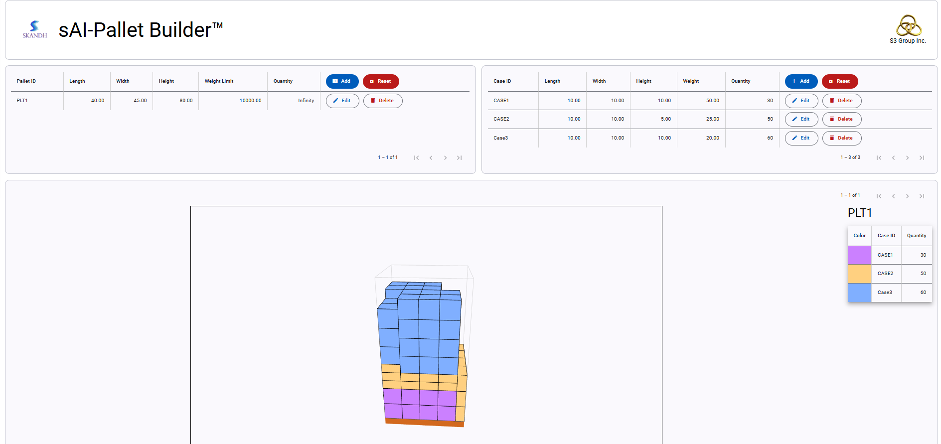 SKANDH CloudSlot – Intelligent Slotting powered by Digital Twin and AI